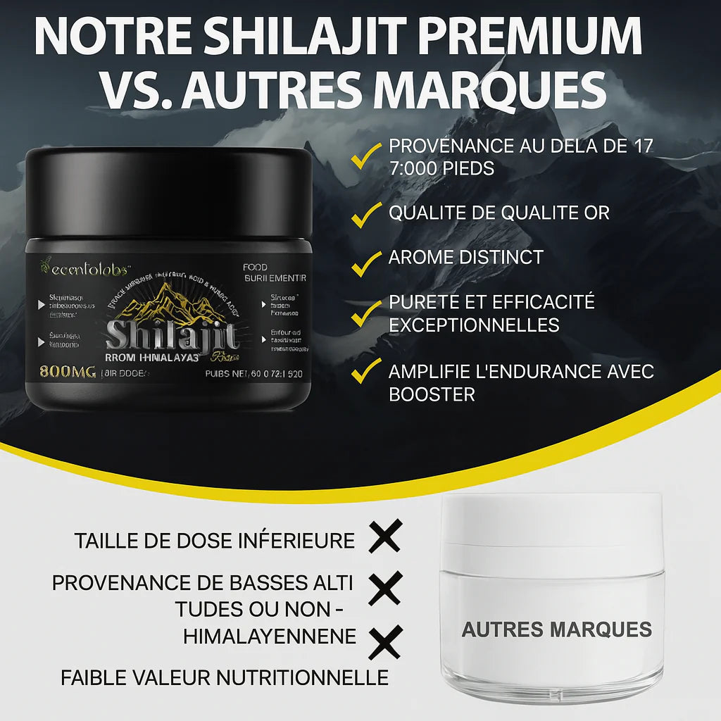 Shilajit Pur de l’Himalaya® (60g)